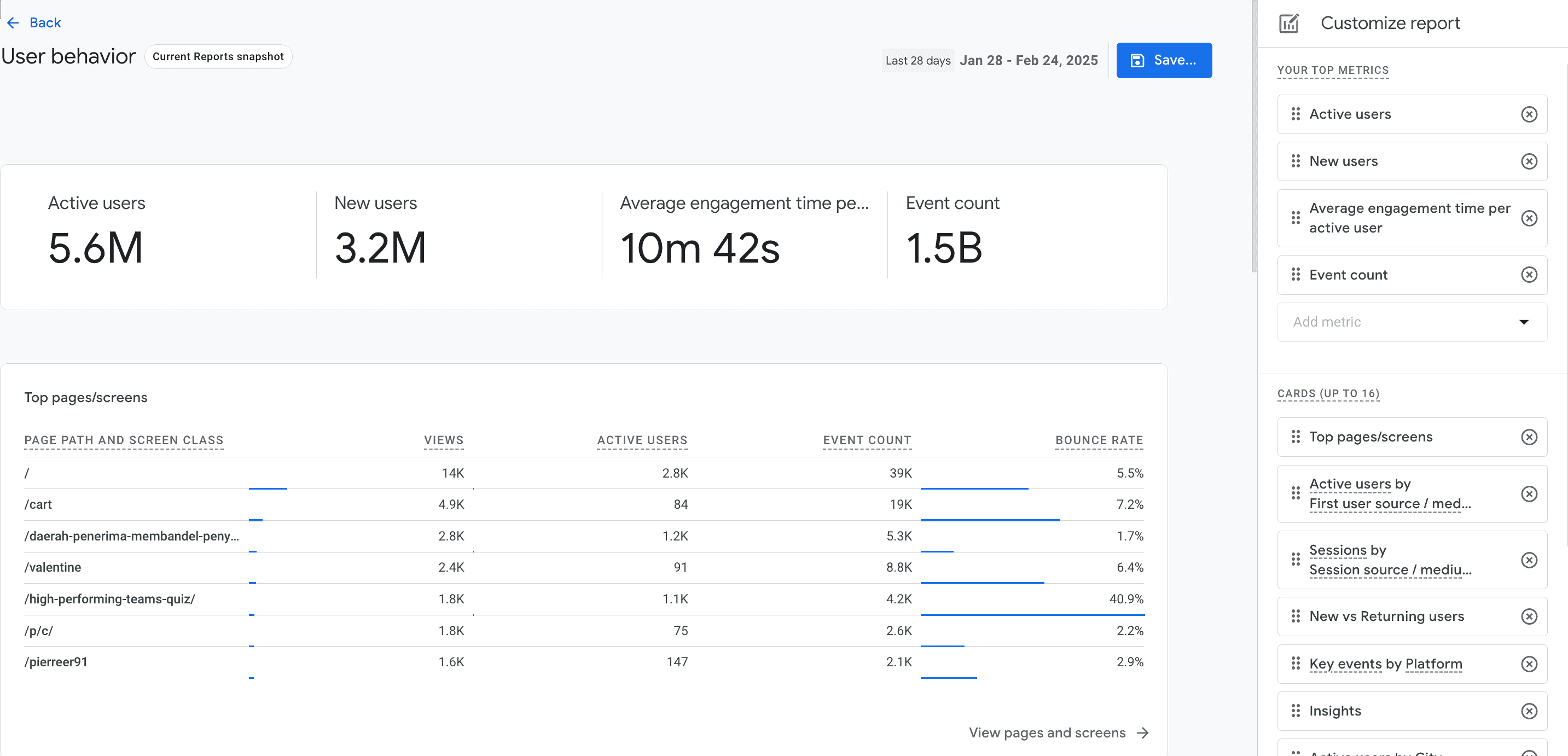 Google Analytics 4 user behavior