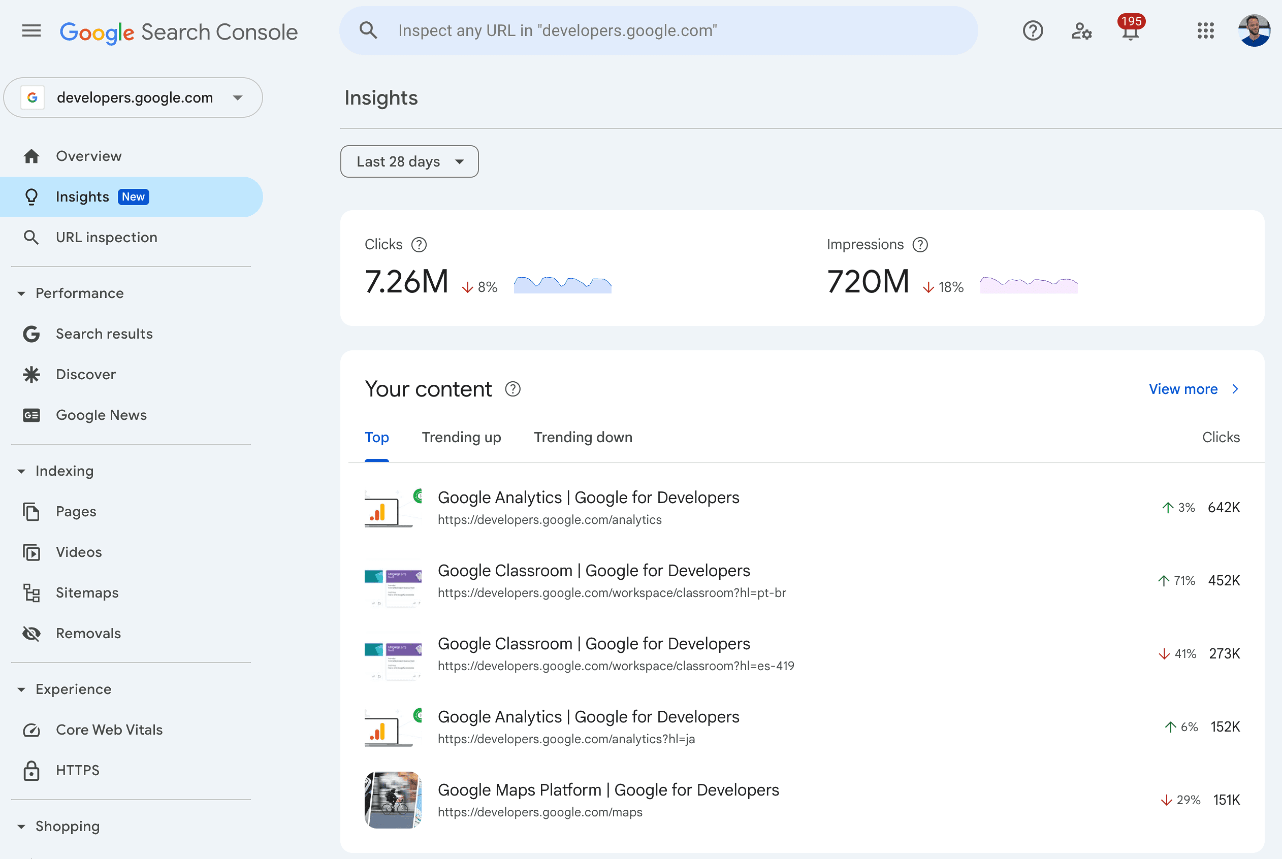 Google Search Console insights